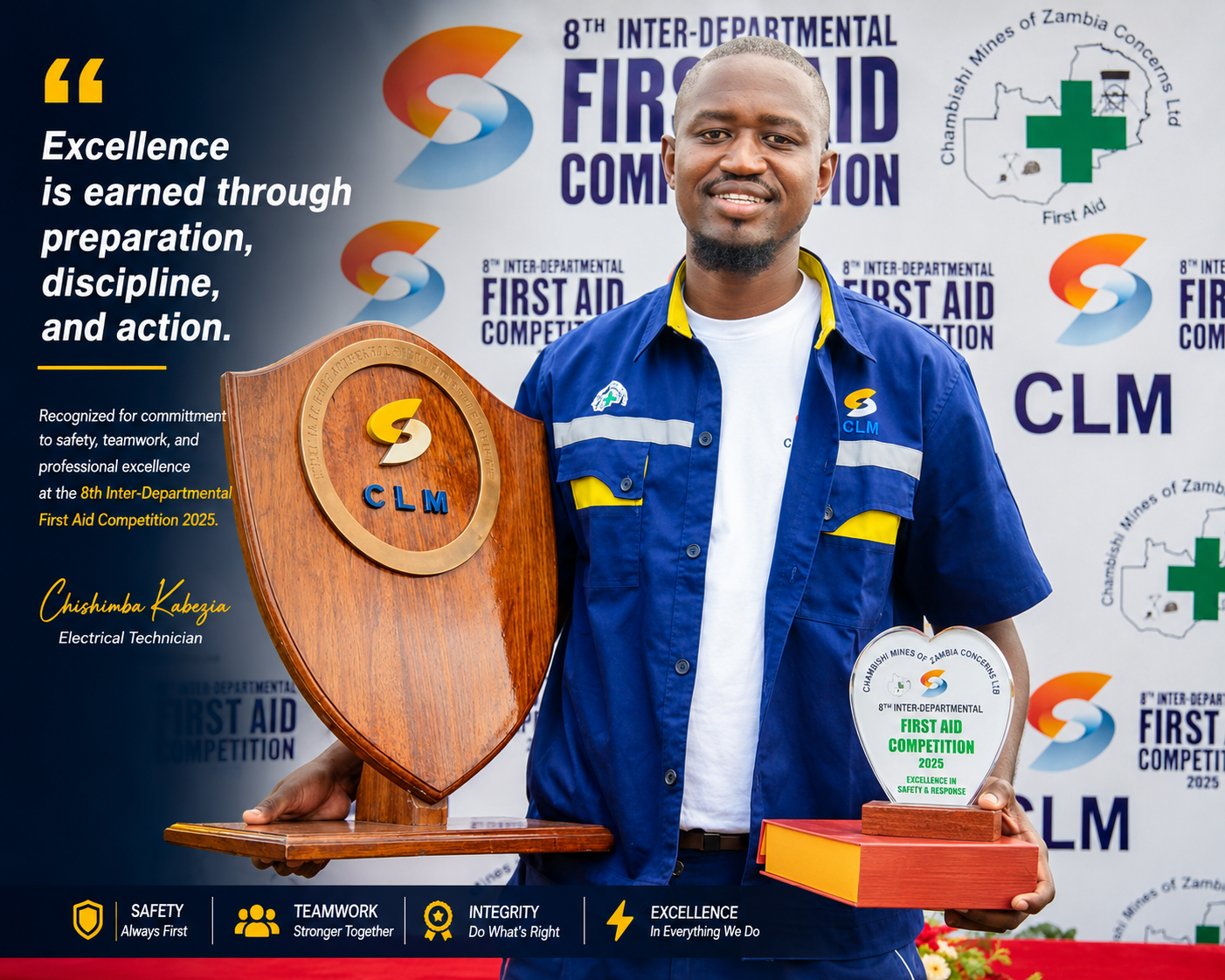 Recognised at work for safety and performance